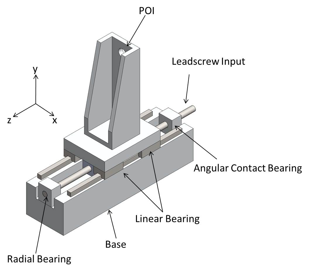 CAD2